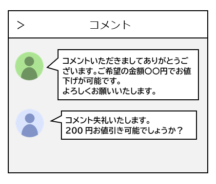 値下げ交渉されたらいくら下げる？金額提示なしの場合の対応も 