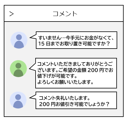 専用出品☆ （初めての時に大失敗した私が、初心者でも失敗しない  