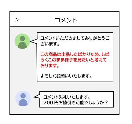 購入者】うまい値下げ交渉の例文集！購入後の流れも紹介｜メルカリ  