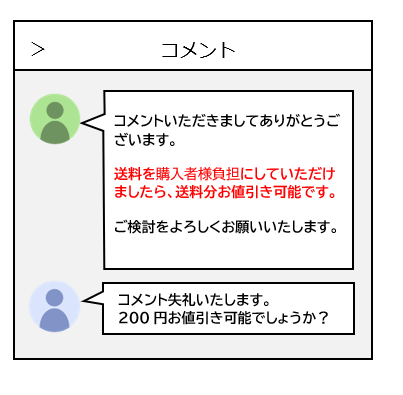 メルカリ値下げ交渉をやんわりと断る5つの返答！「出品したばかり 