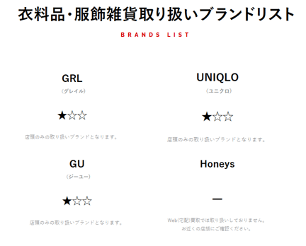 セカストはノーブランド服やユニクロは売れる？口コミを紹介！ | 買取ナビ