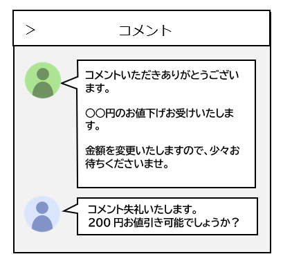 値下げ交渉されたらいくら下げる？金額提示なしの場合の対応も 