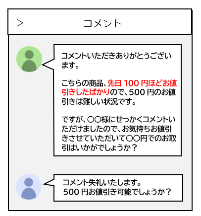 値下げ交渉されたらいくら下げる？金額提示なしの場合の対応も 