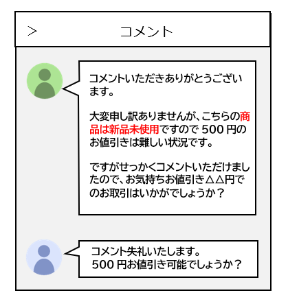 値下げ交渉されたらいくら下げる？金額提示なしの場合の対応も 