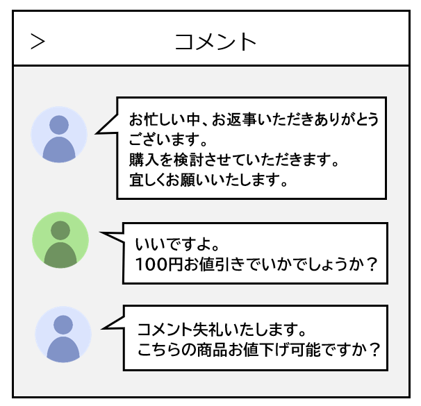メルカリ値下げ交渉後に買わない時に使える例文集｜「検討します」7選 