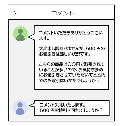値下げ交渉されたらいくら下げる？金額提示なしの場合の対応も 