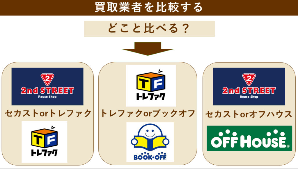 『値下げ交渉！送料込み』絶版 ジャンク扱い PHASE ONE MAMIYA RZ67 For Lightphase 1 フェーズワン マミヤ メルカリ非常識な値下げ交渉はブロックしていい？大幅値下げの断り方