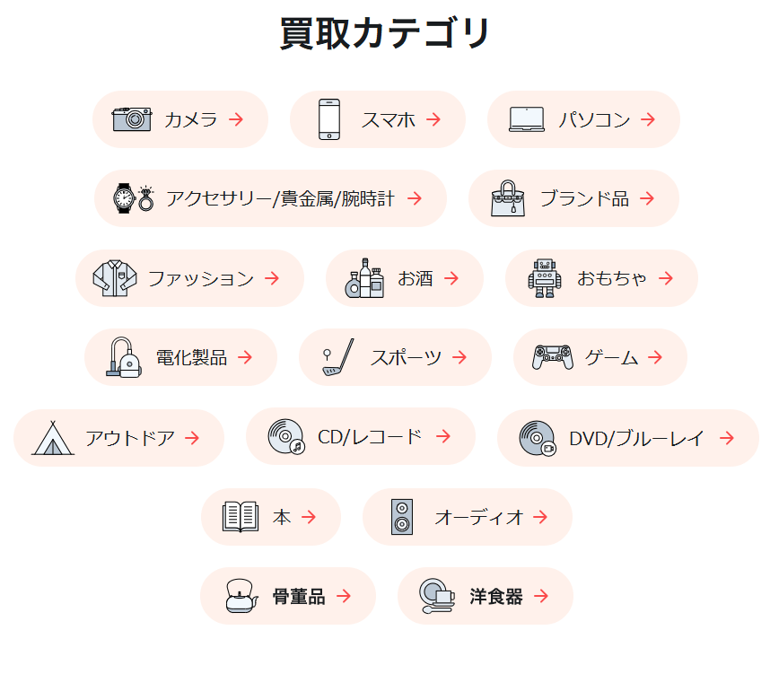 ポレット　売れるもの