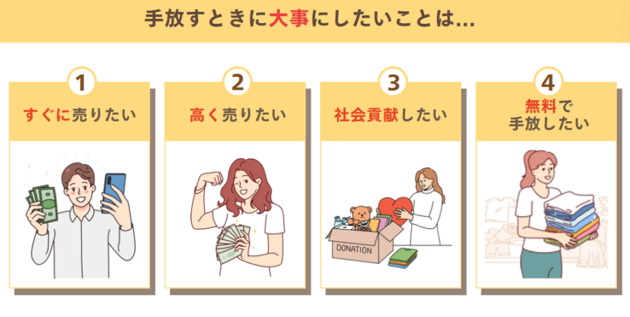 『値下げ交渉！送料込み』絶版 ジャンク扱い PHASE ONE MAMIYA RZ67 For Lightphase 1 フェーズワン マミヤ メルカリ非常識な値下げ交渉はブロックしていい？大幅値下げの断り方