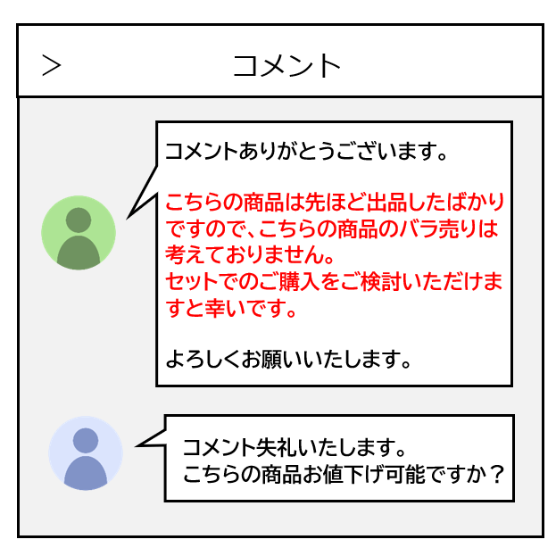 バラ売り値下げ不可 非売り当選品｜おもちゃ